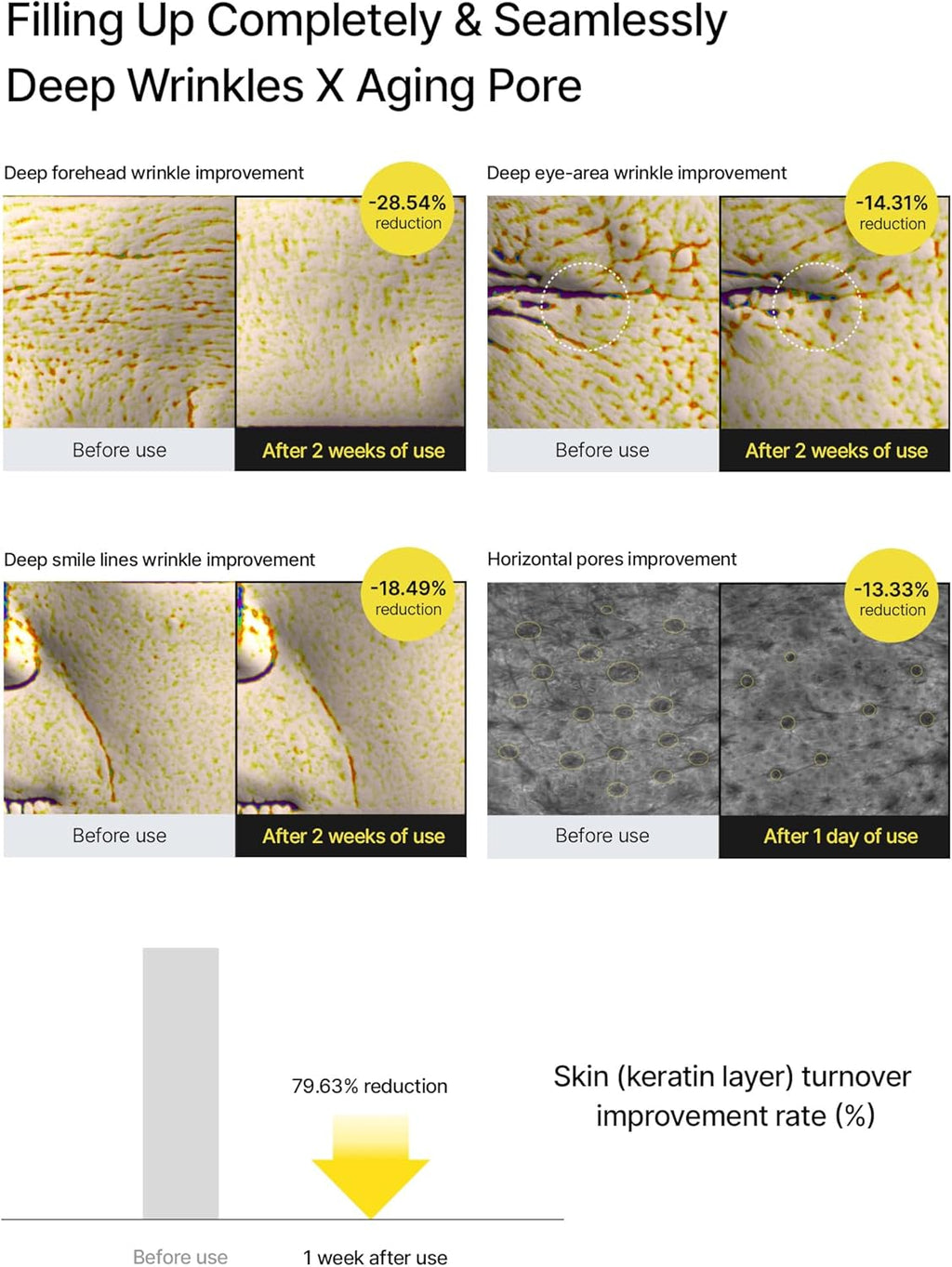 Celimax The Vita A Retinal Shot Tightening Booster
