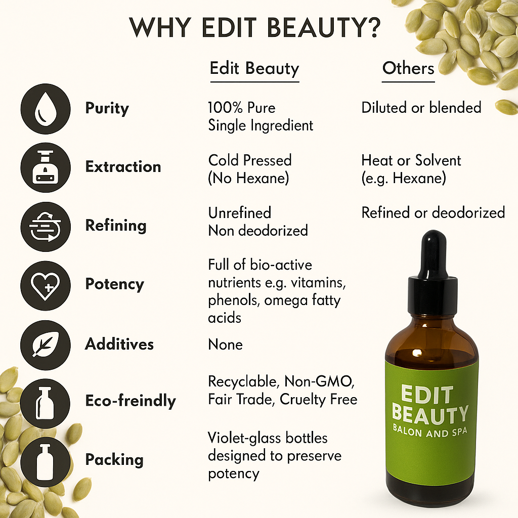 Edit Beauty Hair Nourishing Elixir Oil – For Stronger-Looking, More Radiant Hair