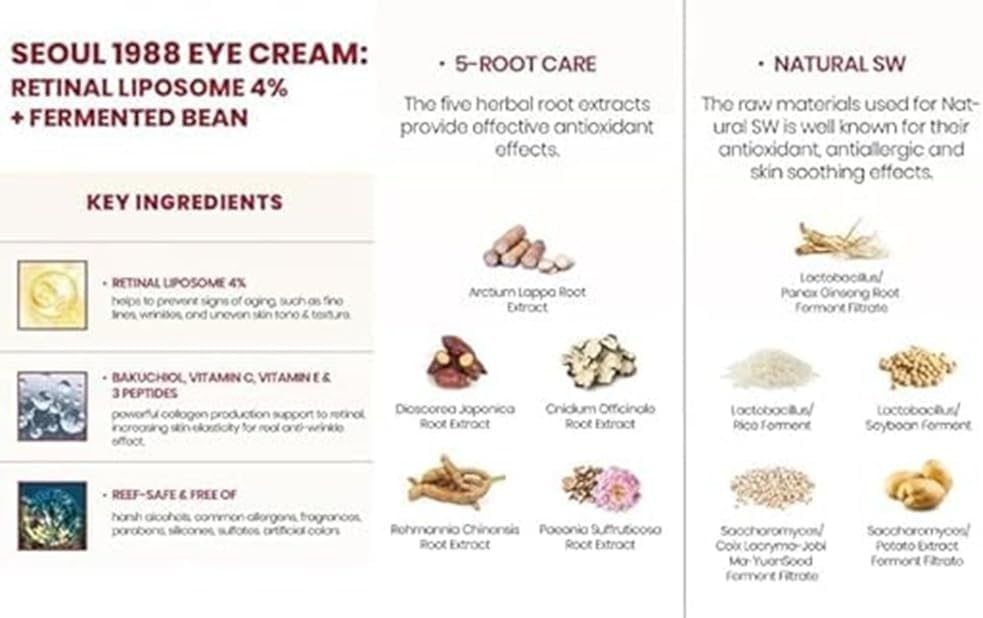 Seoul 1988 Eye Cream with Retinal Liposome 4%, Fermented Bean Complex for Anti-Aging, Wrinkle Care, Skin Elasticity, Brightening, 30ml