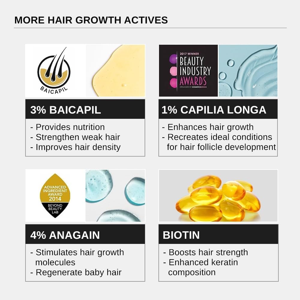 Bare Anatomy Advanced Hair Growth Serum Women & Men | 3% Redensyl + 4% Anagain + 3% Baicapil + 1% Capilia Longa, Rosemary, Biotin & Rice Extract