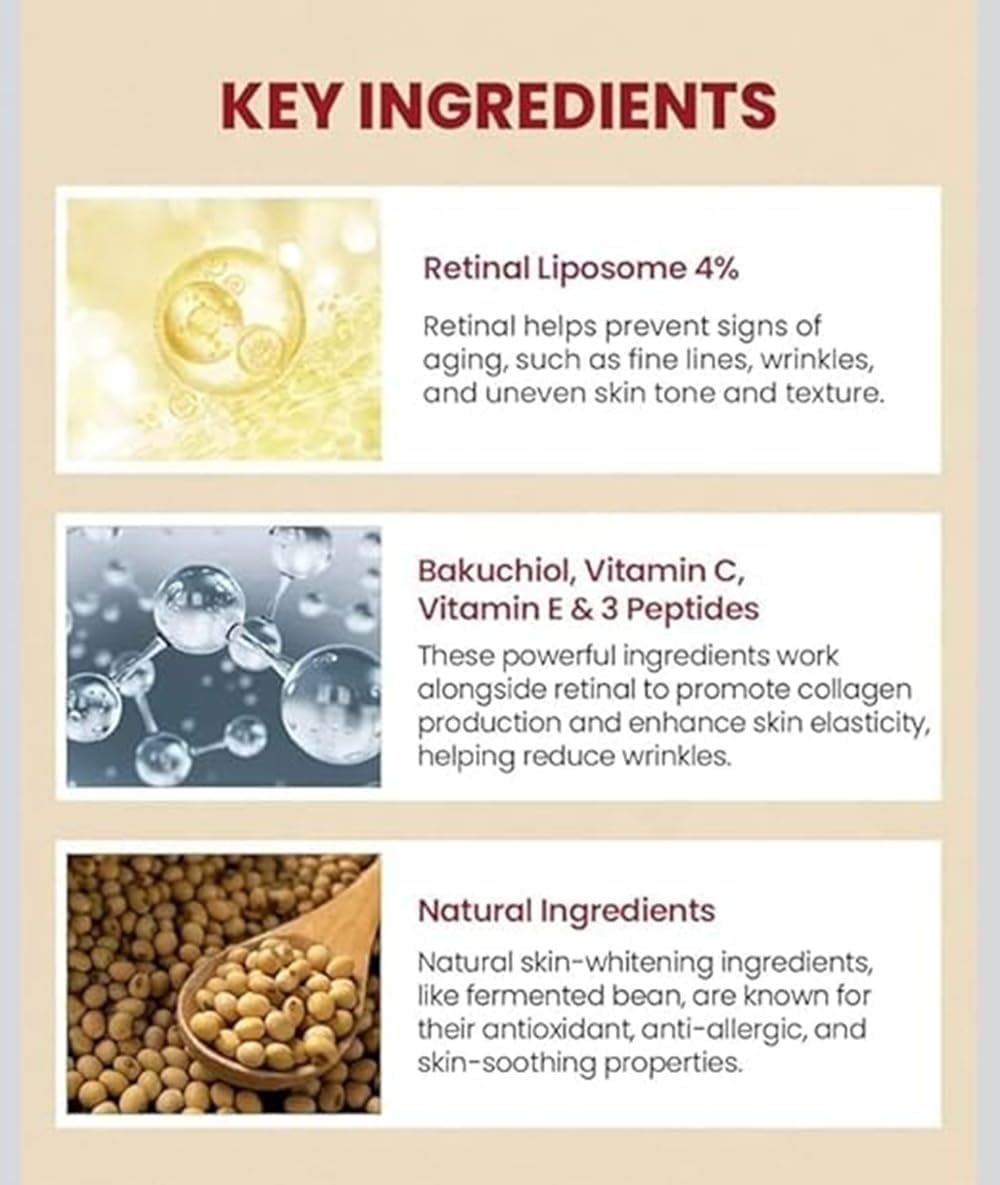 Seoul 1988 Eye Cream with Retinal Liposome 4%, Fermented Bean Complex for Anti-Aging, Wrinkle Care, Skin Elasticity, Brightening, 30ml