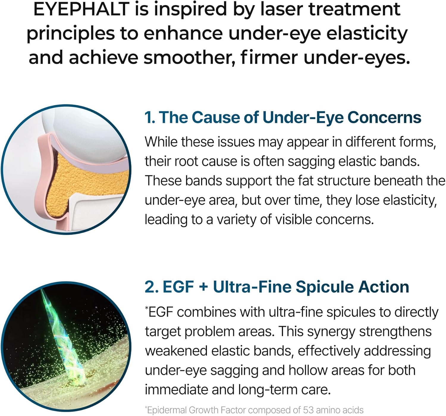 Dr.Melaxin Eyephalt Eyebag Cream for Puffiness, Dark Circles & Fine Lines, Wrinkle, EGF Anti-Aging Under Eye Moisturizer with Niacinamide&Ceramide