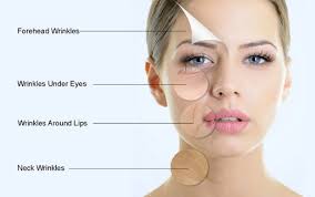 Anti-Aging Facial